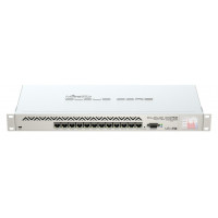 

												
												MikroTik CCR1016-12G Router